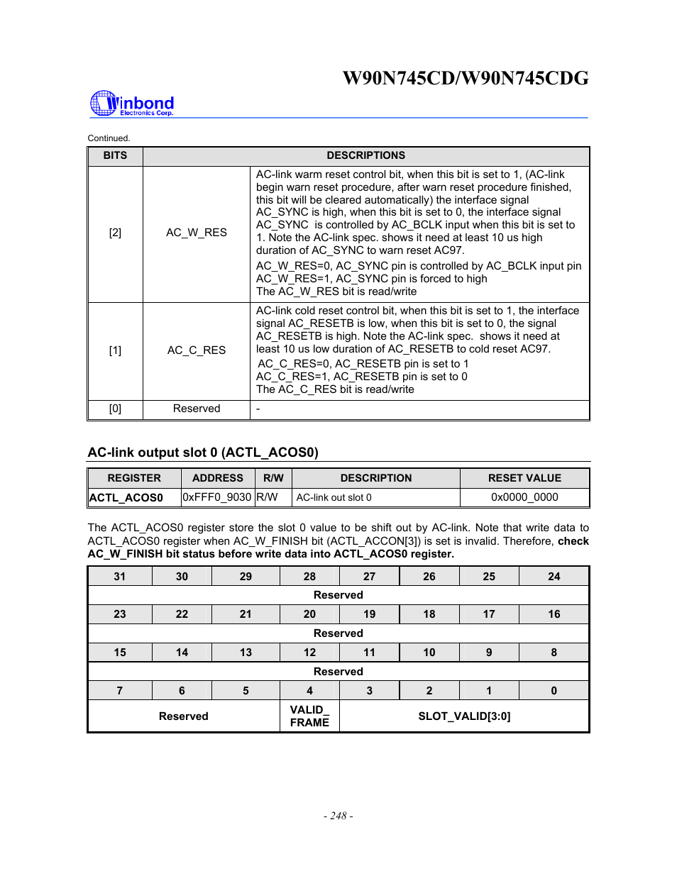 Rainbow Electronics W90N745CDG User Manual | Page 253 / 420