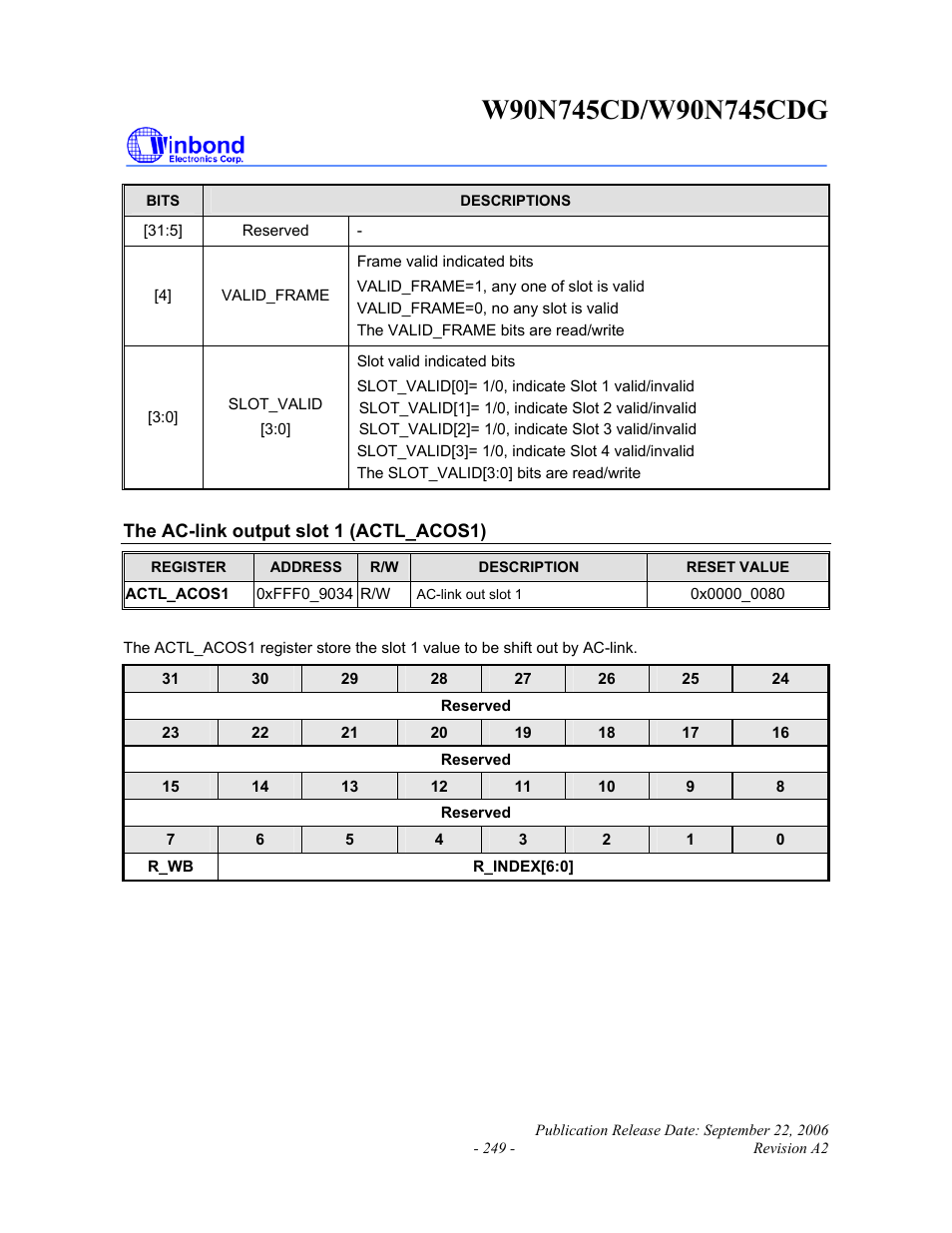 Rainbow Electronics W90N745CDG User Manual | Page 254 / 420