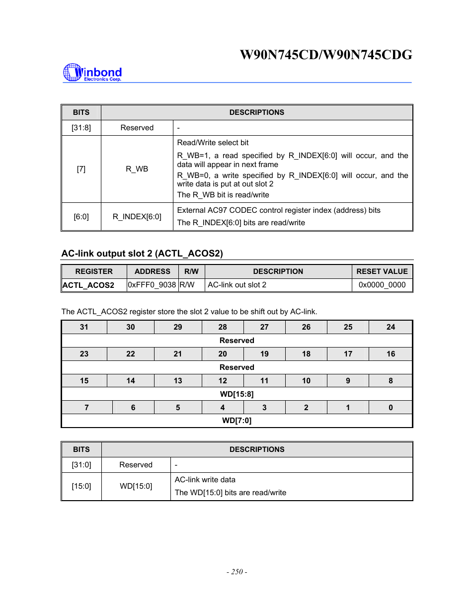 Rainbow Electronics W90N745CDG User Manual | Page 255 / 420