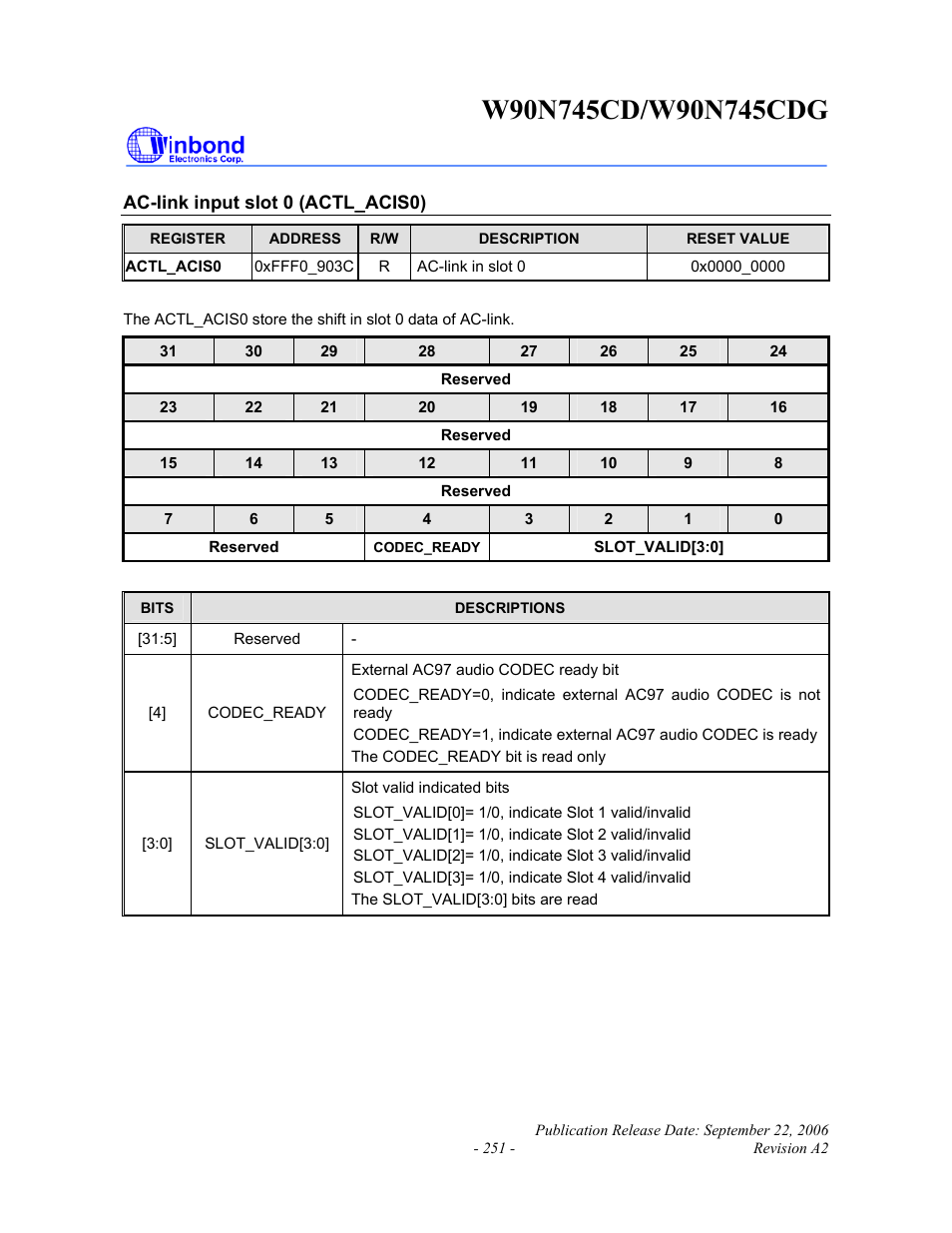 Rainbow Electronics W90N745CDG User Manual | Page 256 / 420