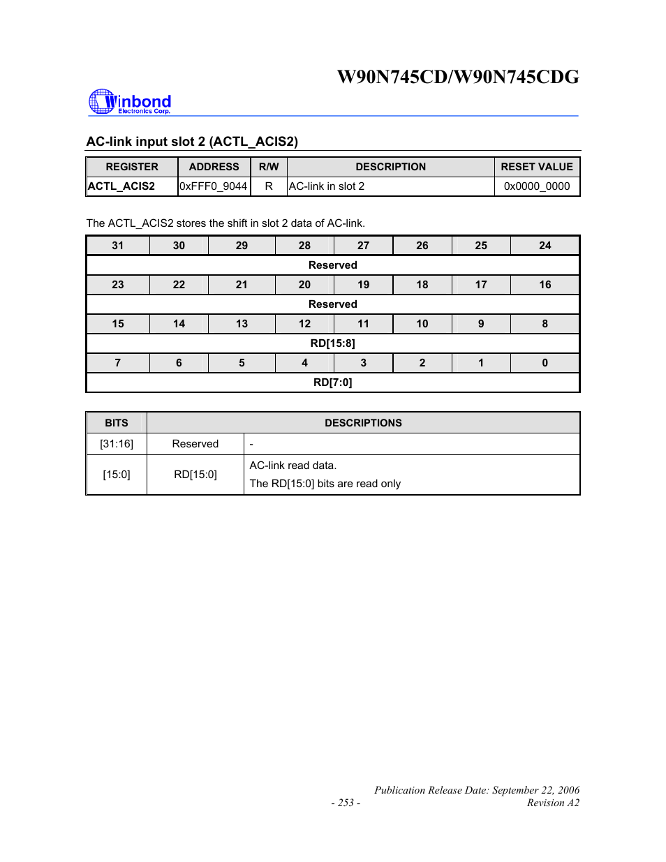 Rainbow Electronics W90N745CDG User Manual | Page 258 / 420