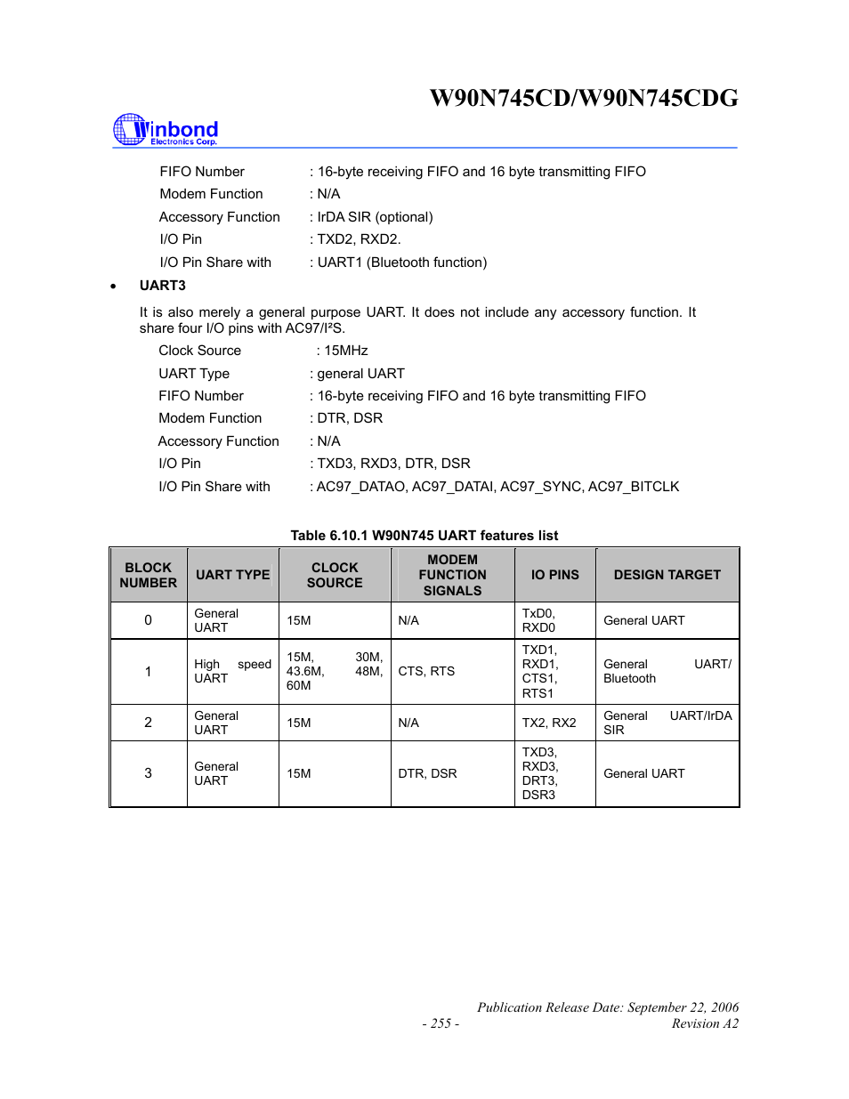 Rainbow Electronics W90N745CDG User Manual | Page 260 / 420