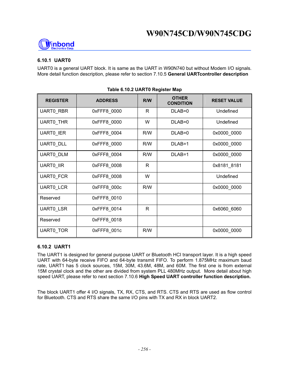 Rainbow Electronics W90N745CDG User Manual | Page 261 / 420