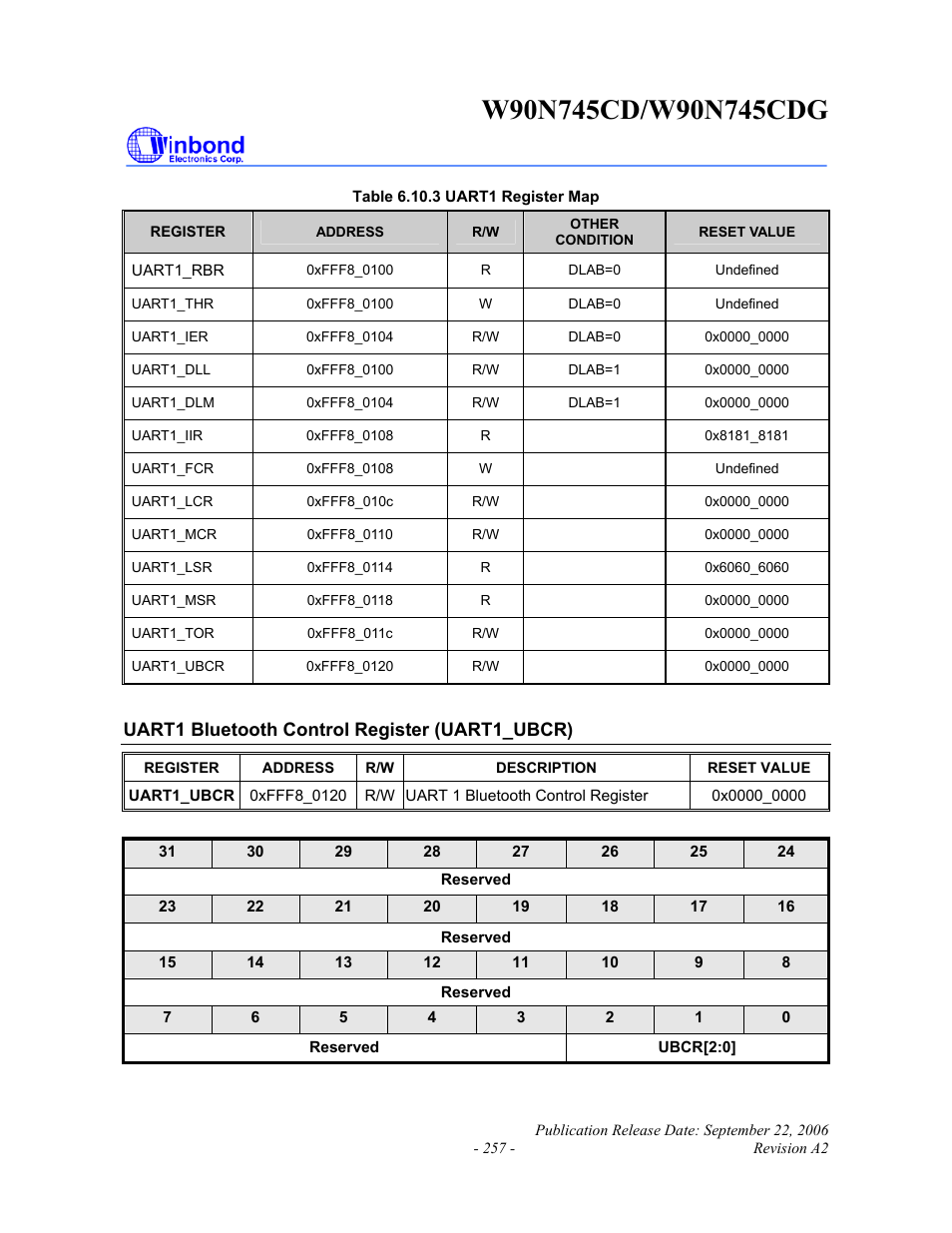 Rainbow Electronics W90N745CDG User Manual | Page 262 / 420