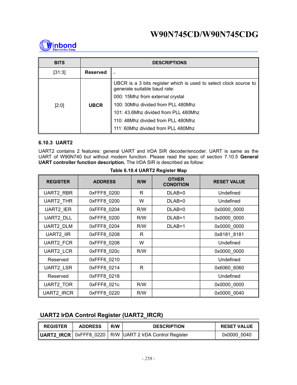 Rainbow Electronics W90N745CDG User Manual | Page 263 / 420