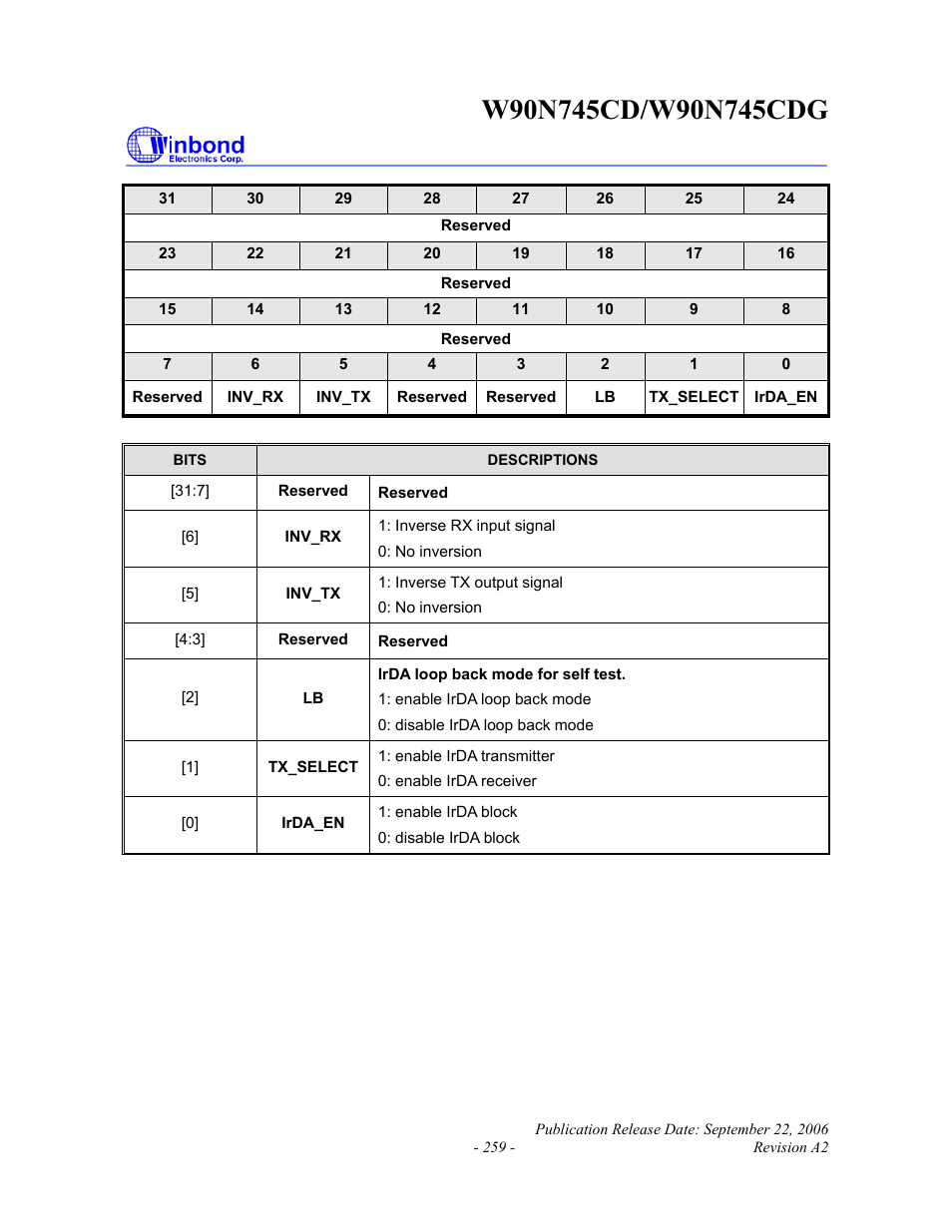 Rainbow Electronics W90N745CDG User Manual | Page 264 / 420