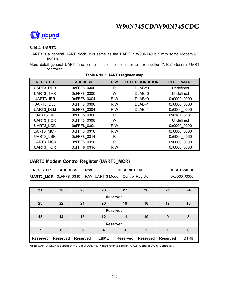 Rainbow Electronics W90N745CDG User Manual | Page 265 / 420