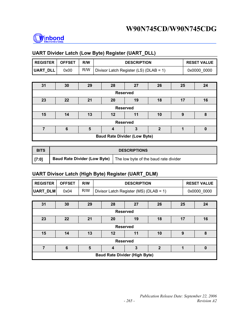 Rainbow Electronics W90N745CDG User Manual | Page 270 / 420