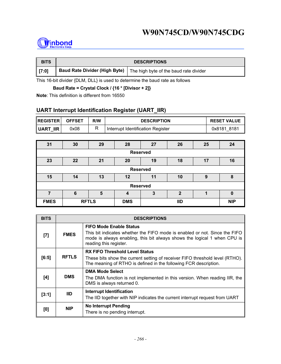 Rainbow Electronics W90N745CDG User Manual | Page 271 / 420