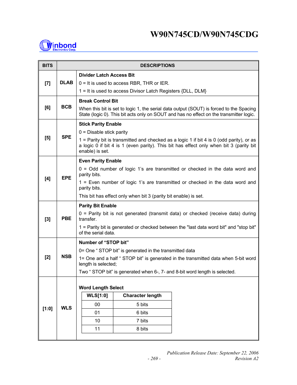 Rainbow Electronics W90N745CDG User Manual | Page 274 / 420