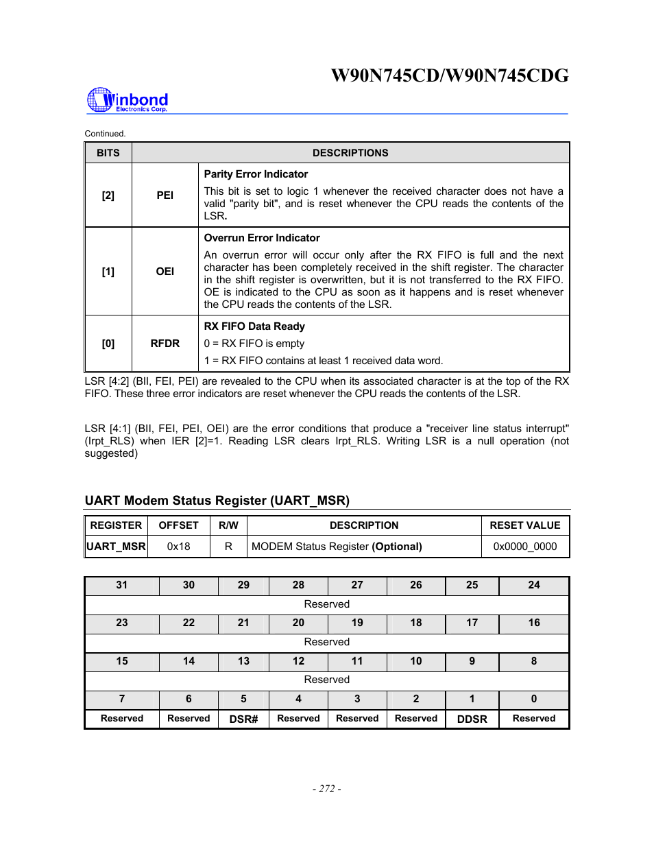 Rainbow Electronics W90N745CDG User Manual | Page 277 / 420