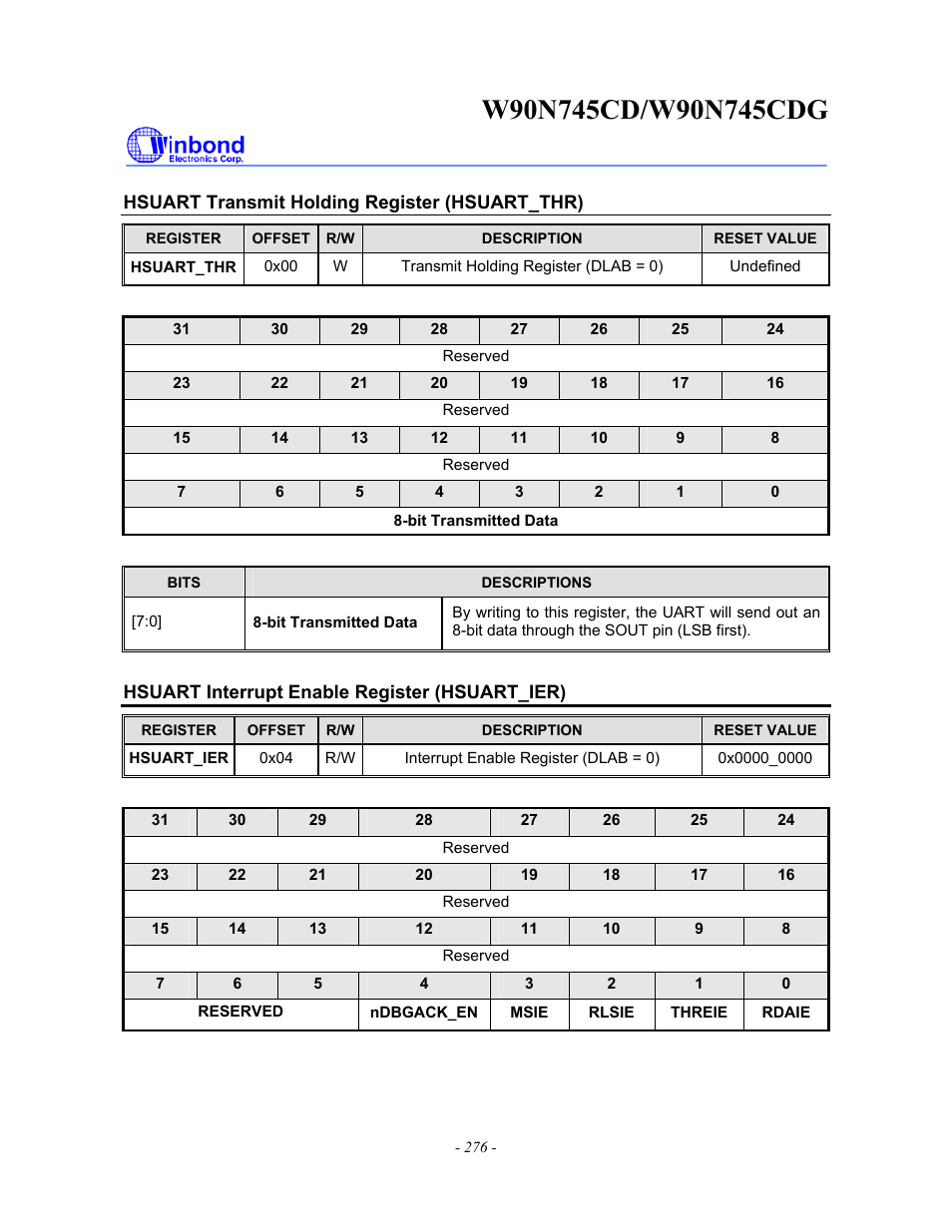 Rainbow Electronics W90N745CDG User Manual | Page 281 / 420