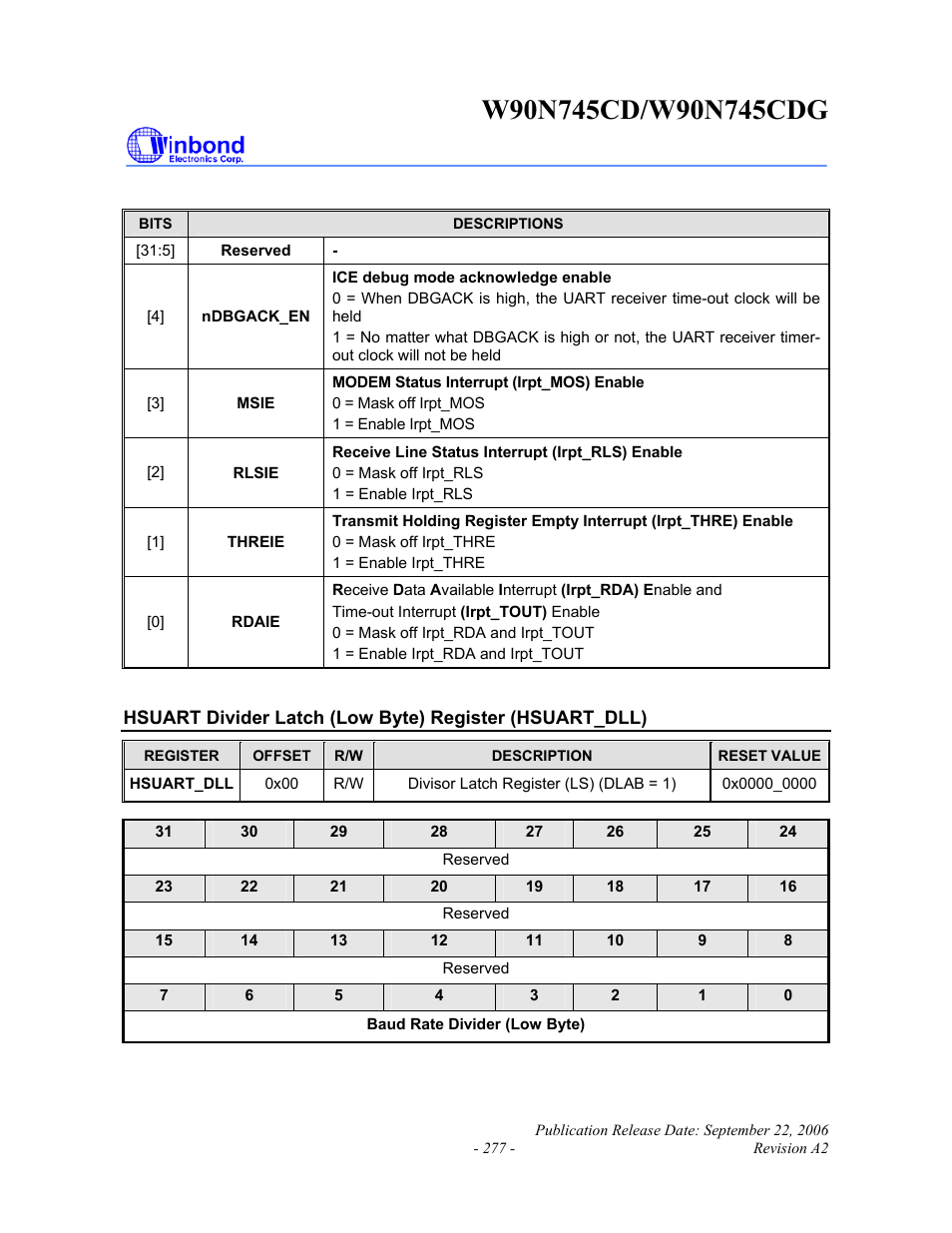 Rainbow Electronics W90N745CDG User Manual | Page 282 / 420