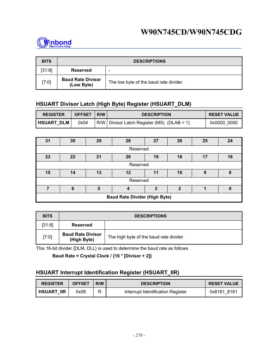 Rainbow Electronics W90N745CDG User Manual | Page 283 / 420