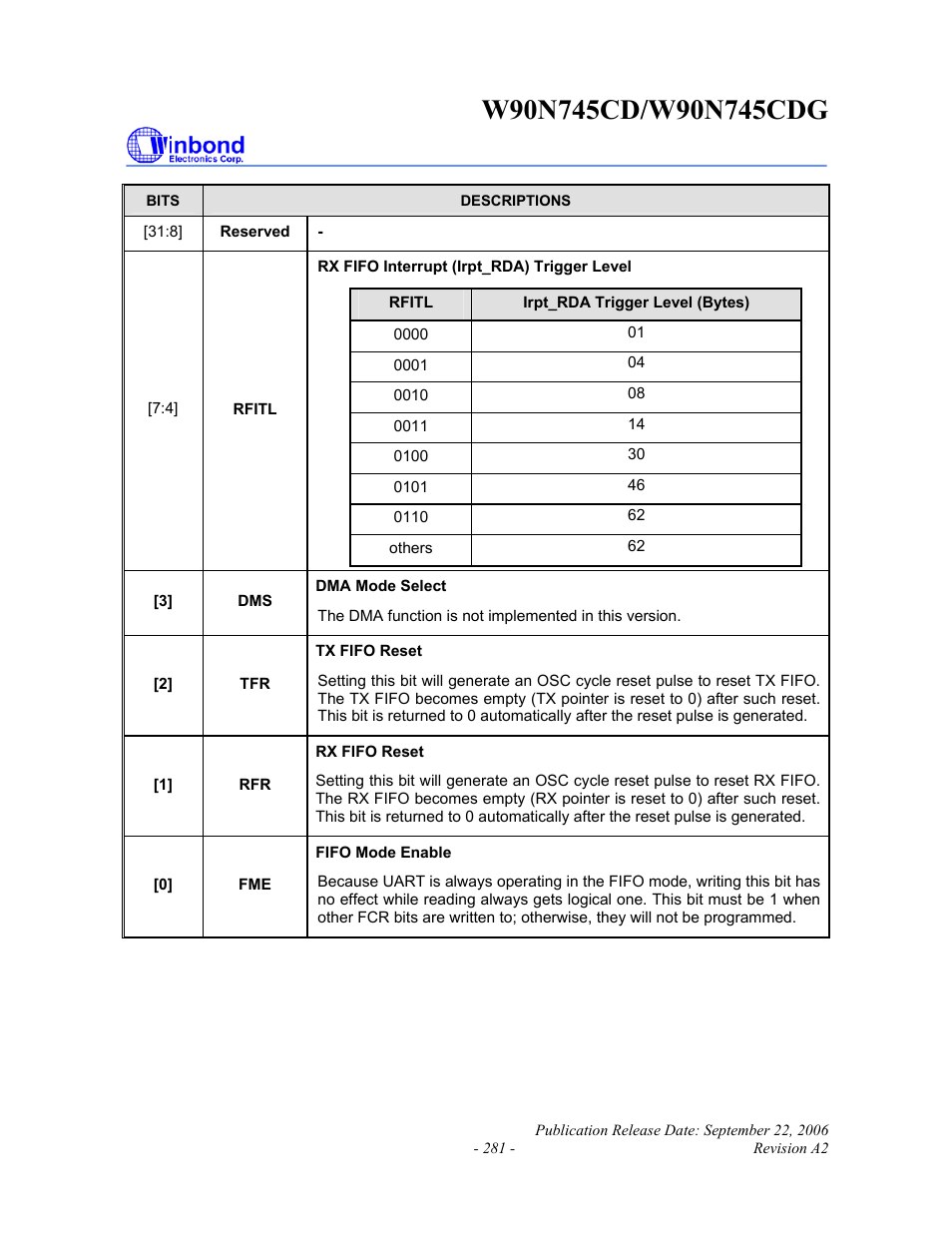 Rainbow Electronics W90N745CDG User Manual | Page 286 / 420