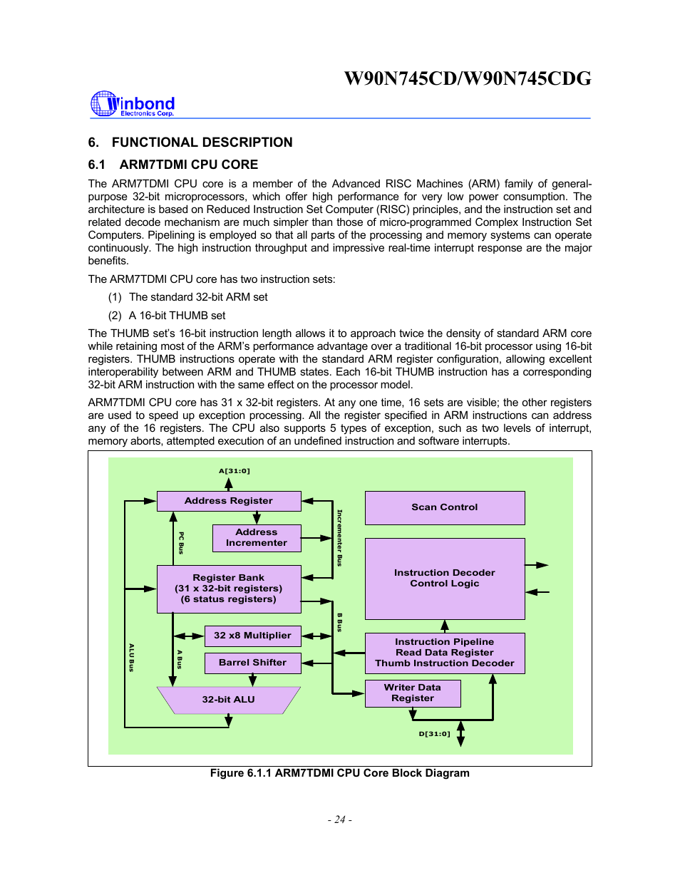 Functional description, 1 arm7tdmi cpu core | Rainbow Electronics W90N745CDG User Manual | Page 29 / 420