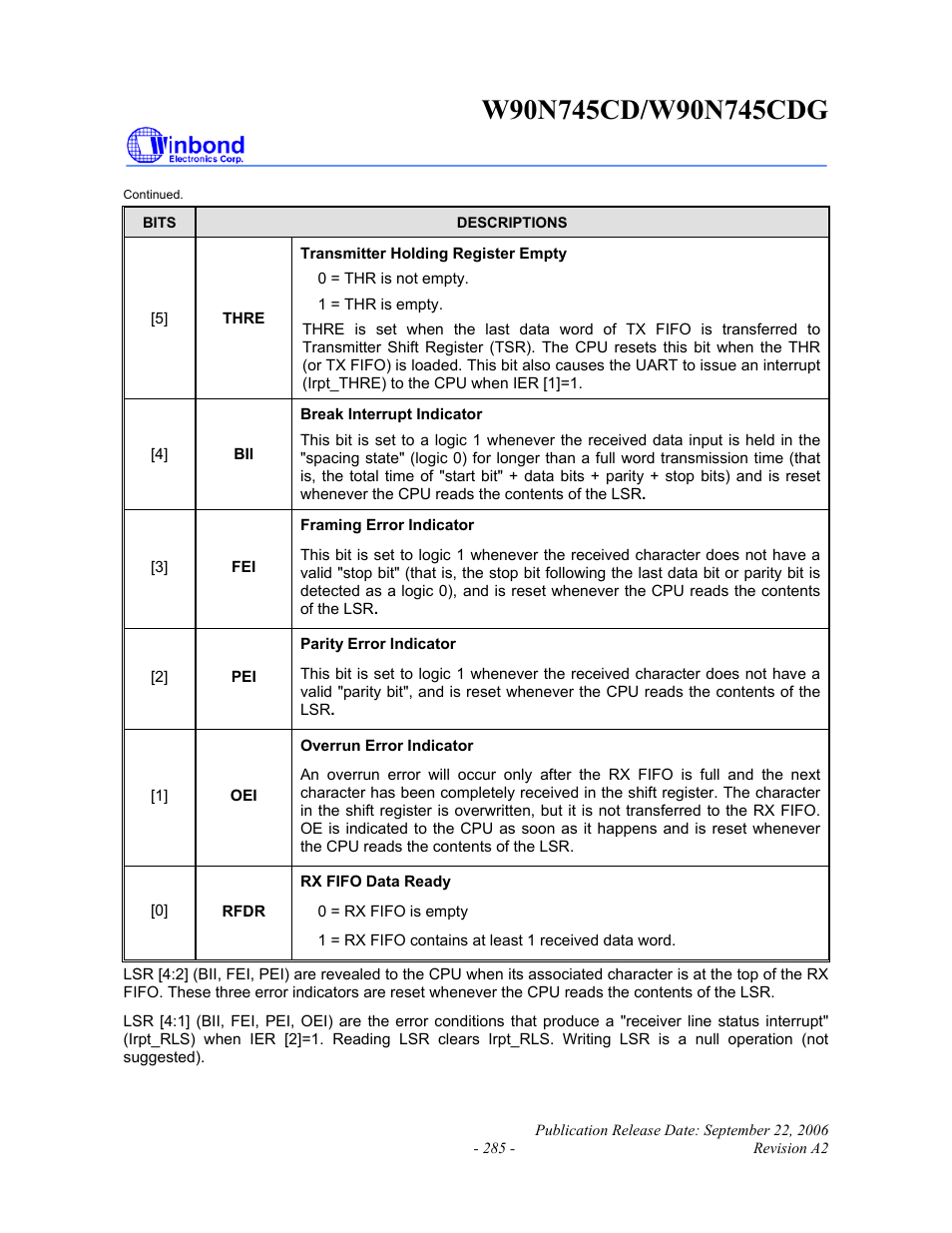 Rainbow Electronics W90N745CDG User Manual | Page 290 / 420