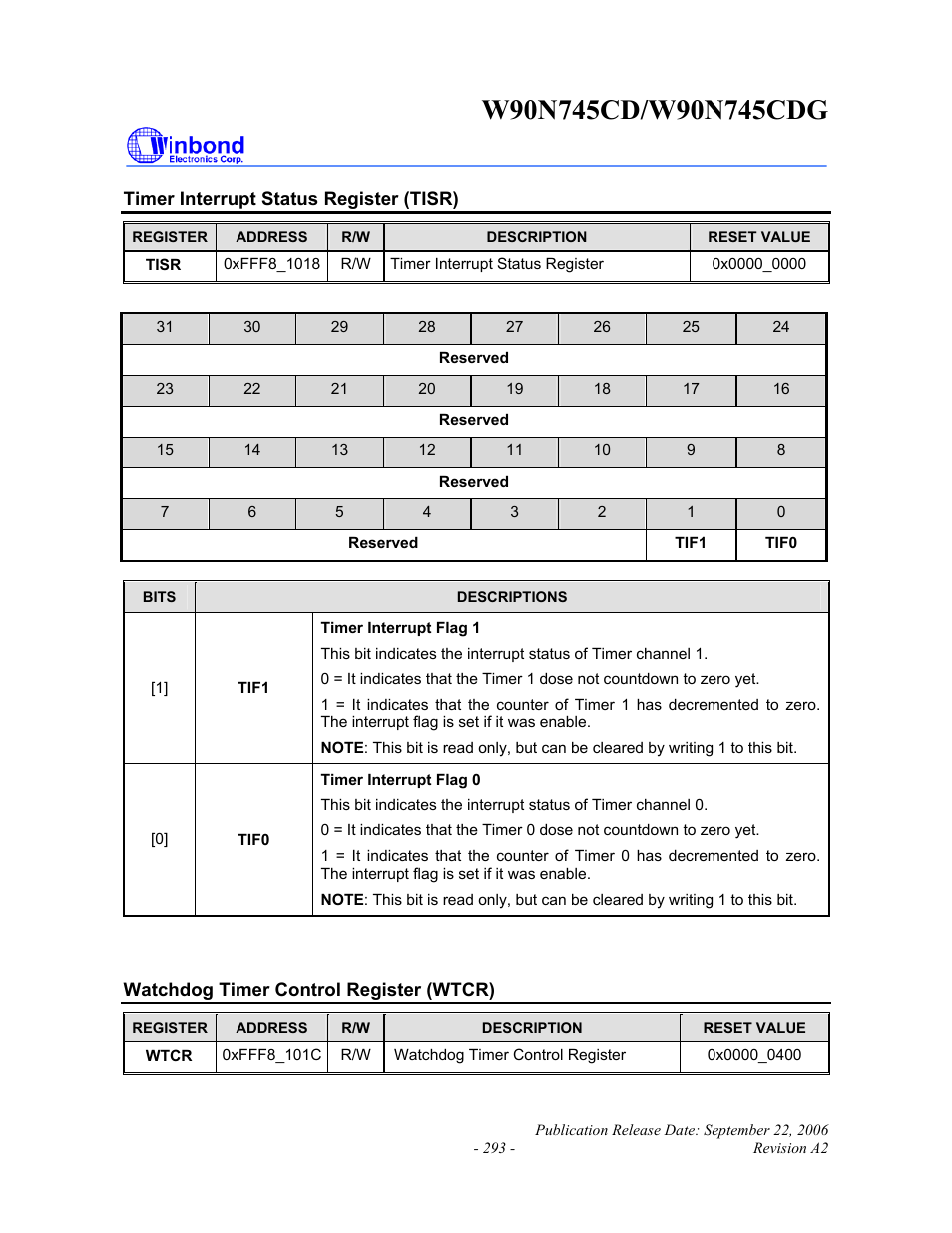 Rainbow Electronics W90N745CDG User Manual | Page 297 / 420