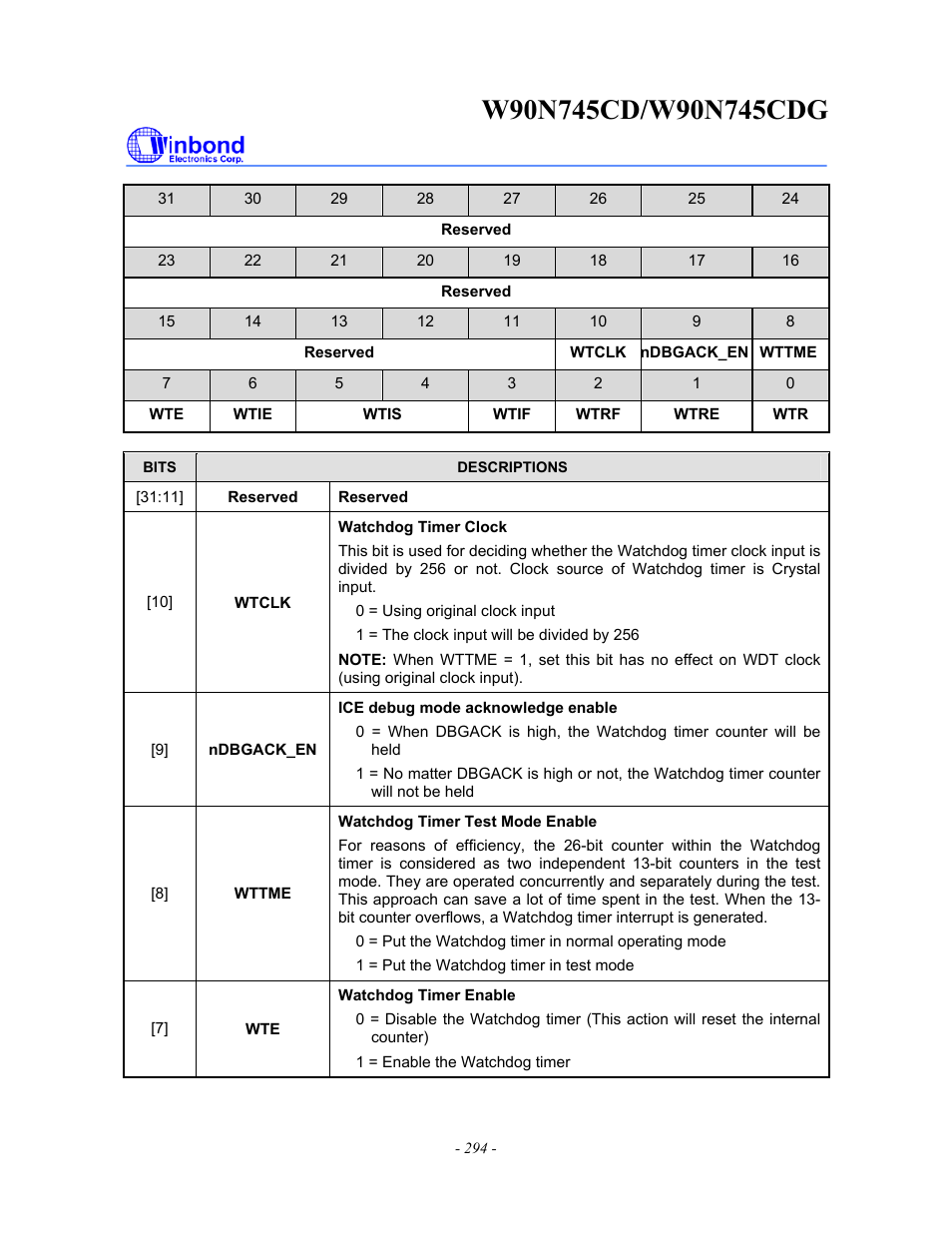 Rainbow Electronics W90N745CDG User Manual | Page 298 / 420