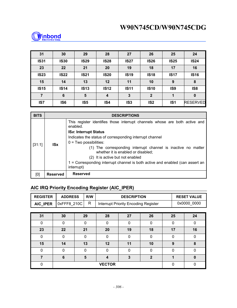 Rainbow Electronics W90N745CDG User Manual | Page 310 / 420