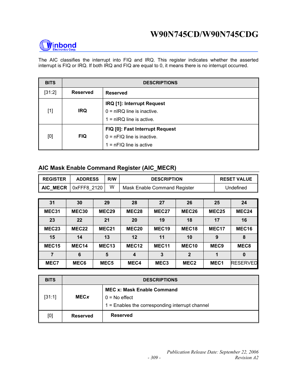 Rainbow Electronics W90N745CDG User Manual | Page 313 / 420