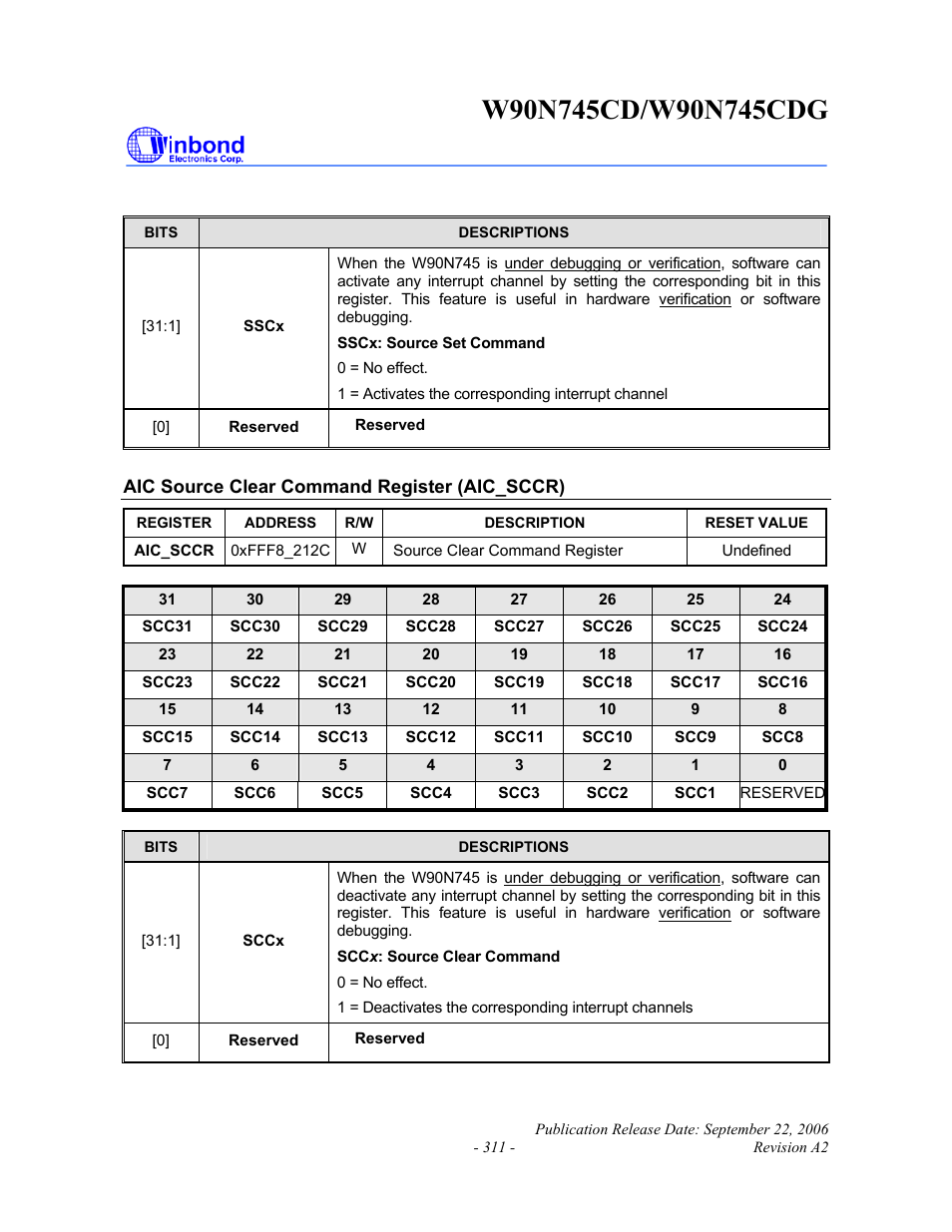 Rainbow Electronics W90N745CDG User Manual | Page 315 / 420