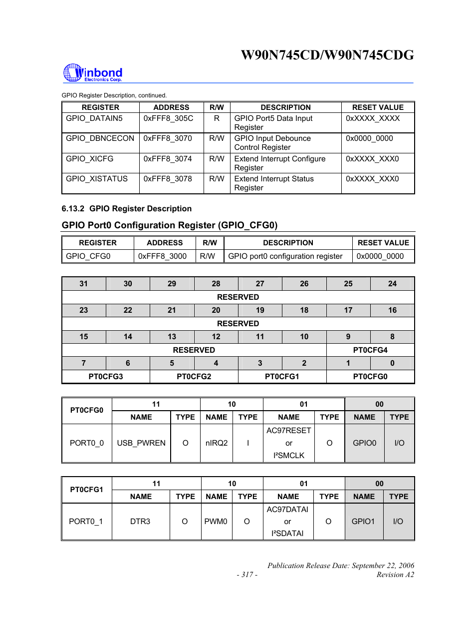 Rainbow Electronics W90N745CDG User Manual | Page 321 / 420