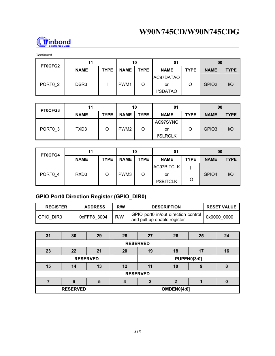 Rainbow Electronics W90N745CDG User Manual | Page 322 / 420