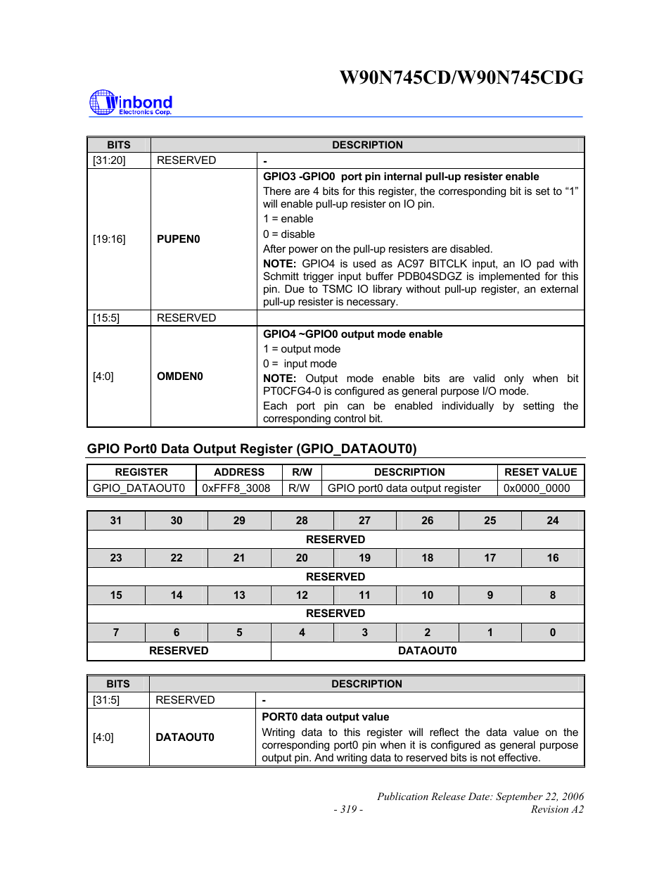 Rainbow Electronics W90N745CDG User Manual | Page 323 / 420