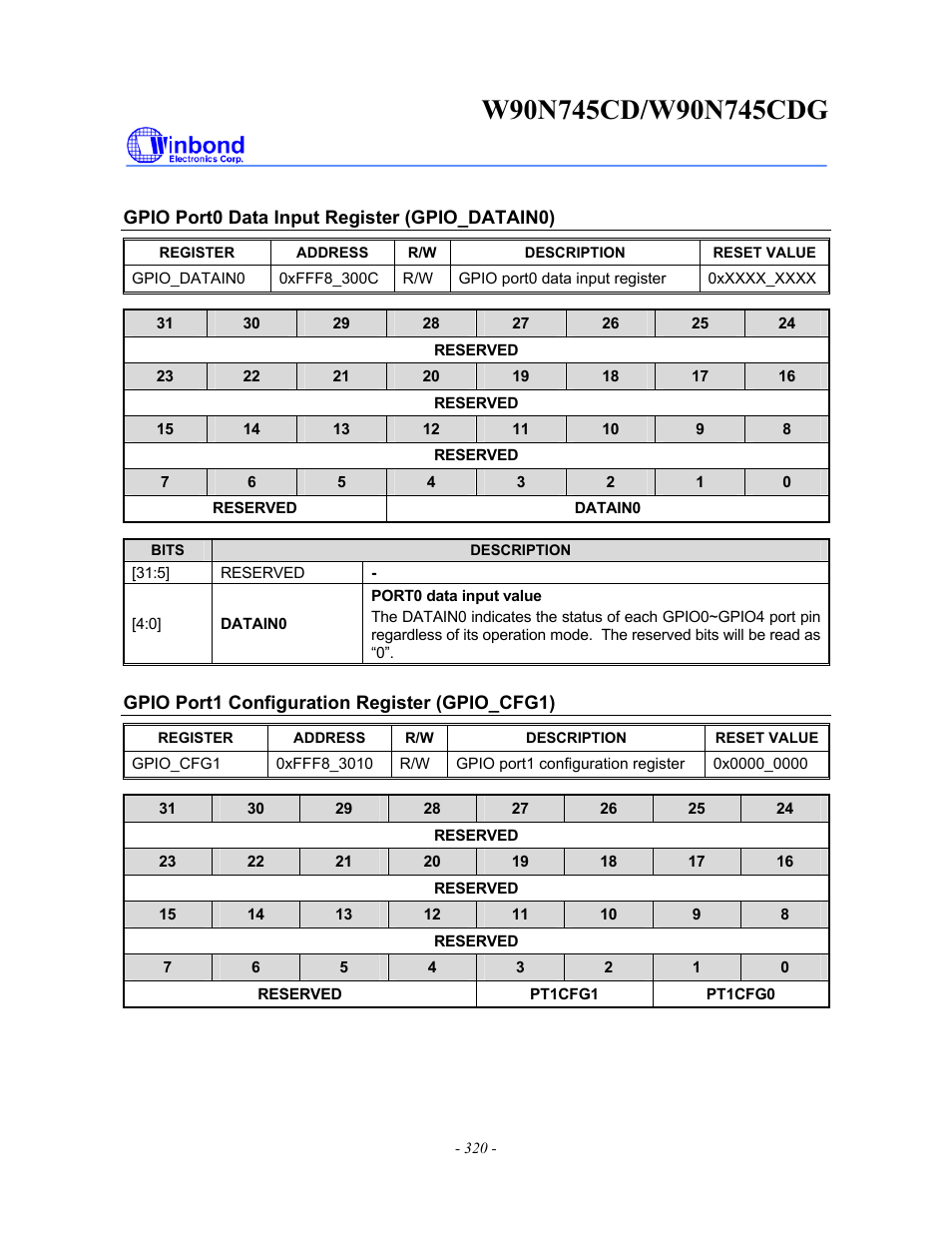 Rainbow Electronics W90N745CDG User Manual | Page 324 / 420