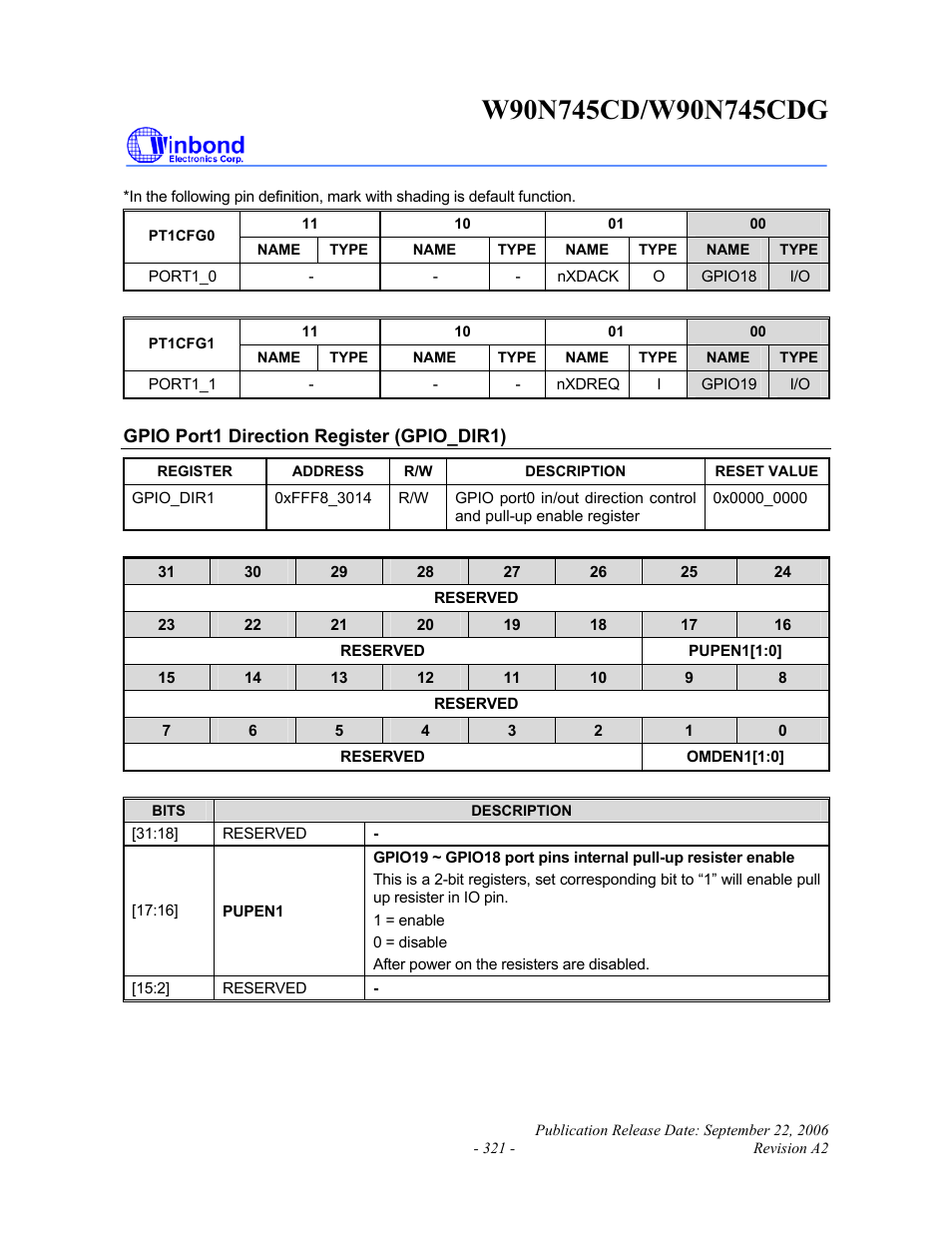 Rainbow Electronics W90N745CDG User Manual | Page 325 / 420