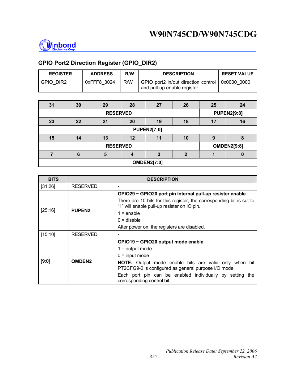 Rainbow Electronics W90N745CDG User Manual | Page 329 / 420