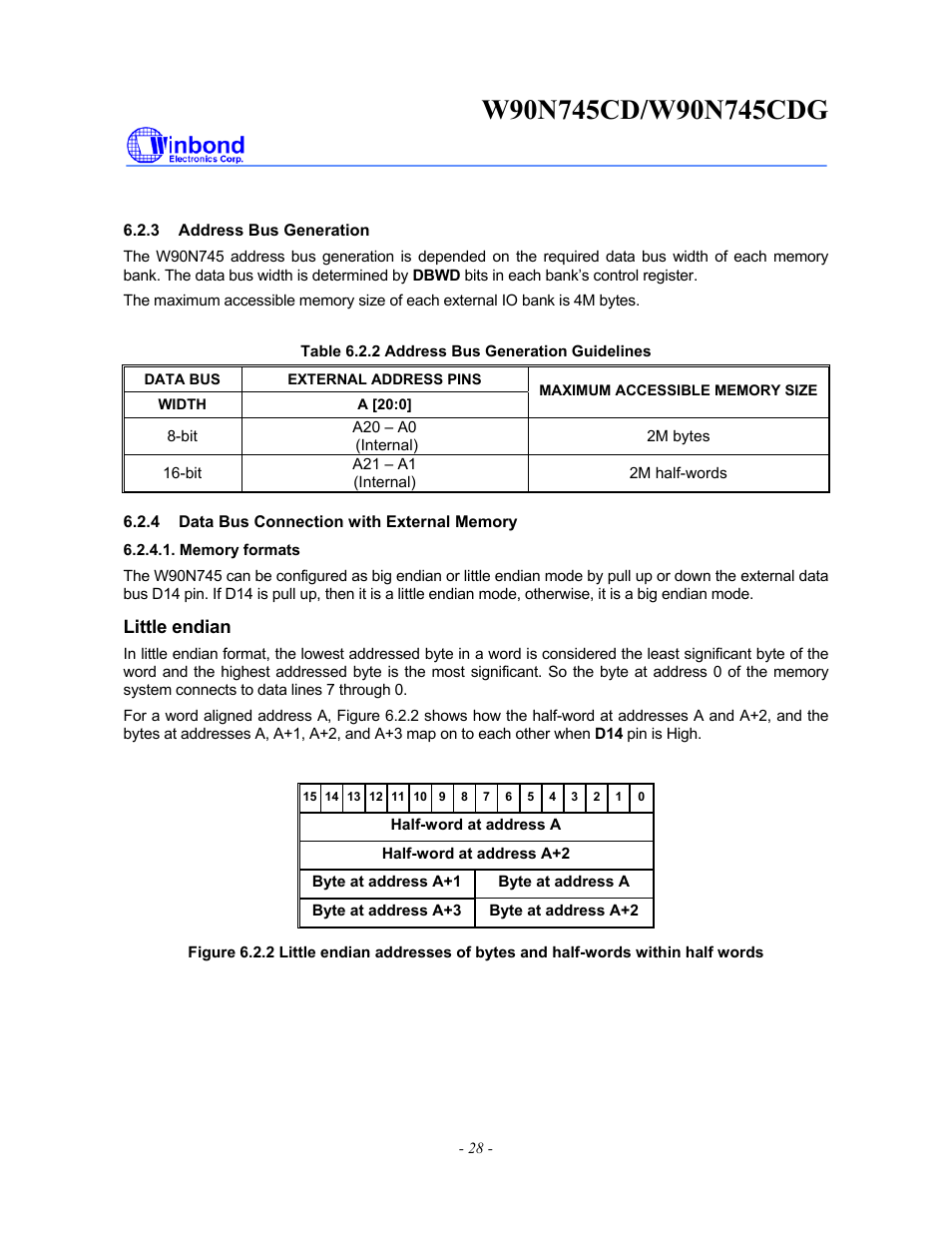 Rainbow Electronics W90N745CDG User Manual | Page 33 / 420