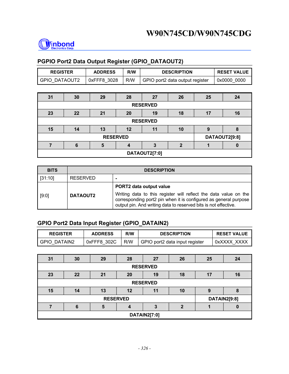 Rainbow Electronics W90N745CDG User Manual | Page 330 / 420