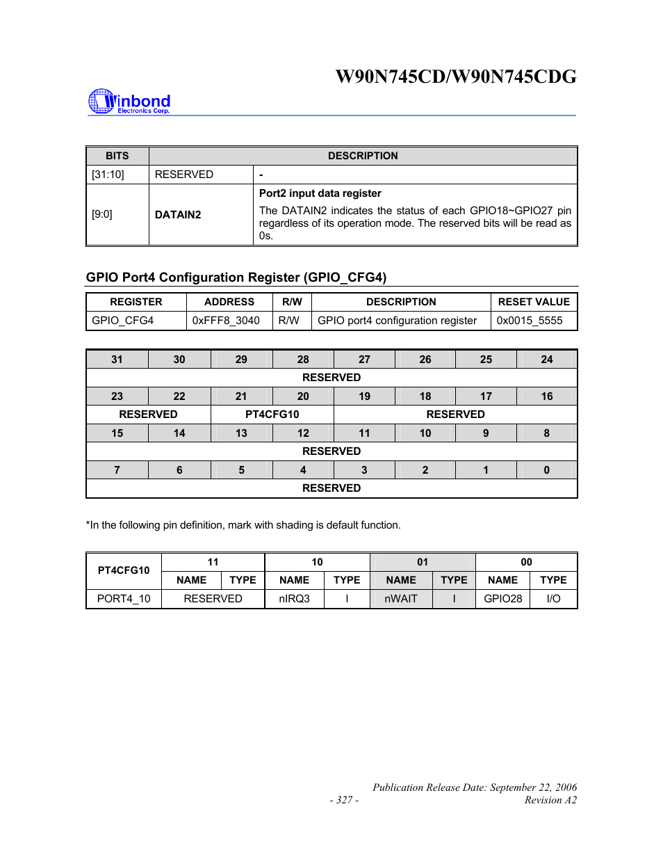 Rainbow Electronics W90N745CDG User Manual | Page 331 / 420