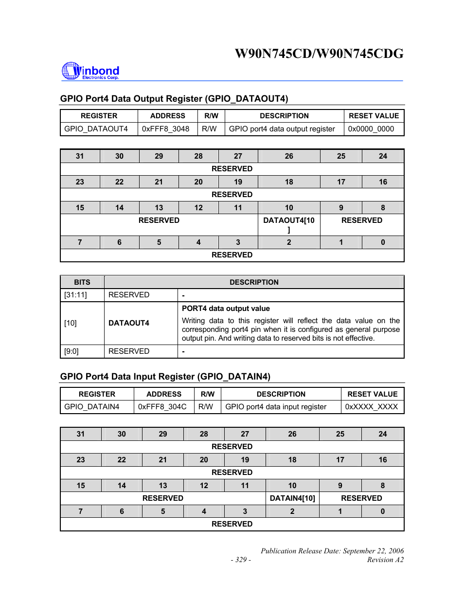 Rainbow Electronics W90N745CDG User Manual | Page 333 / 420