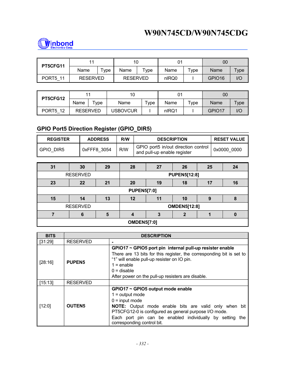 Rainbow Electronics W90N745CDG User Manual | Page 336 / 420