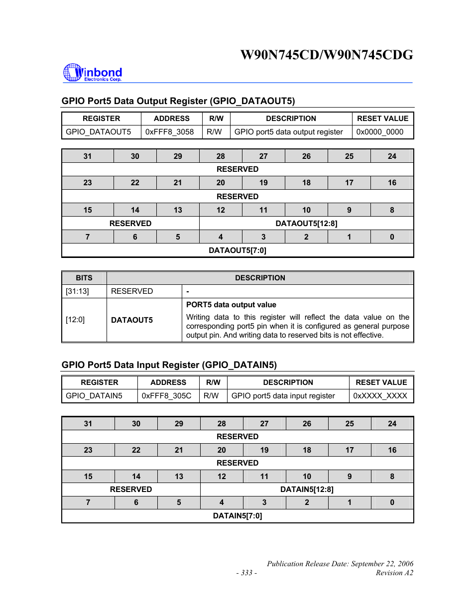 Rainbow Electronics W90N745CDG User Manual | Page 337 / 420