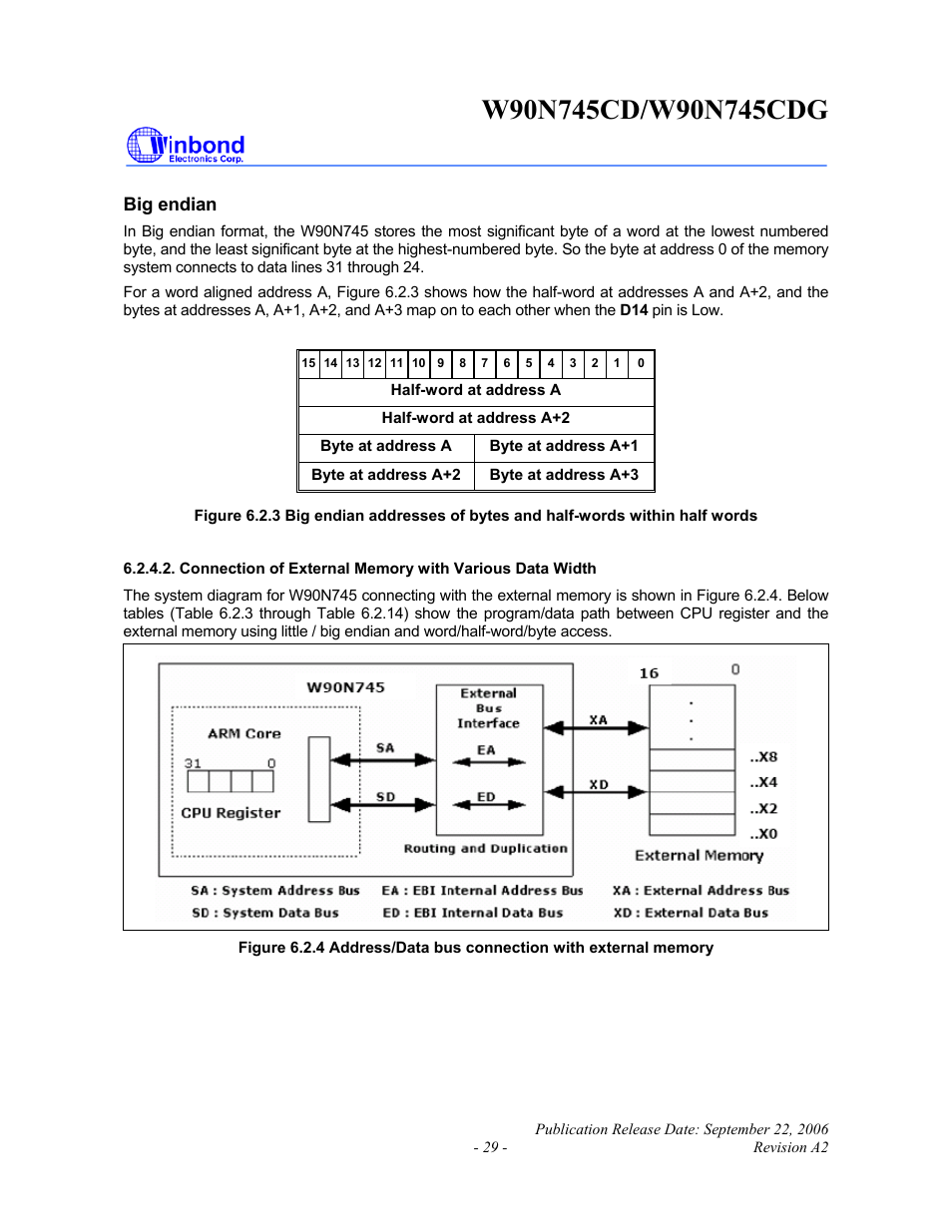 Rainbow Electronics W90N745CDG User Manual | Page 34 / 420