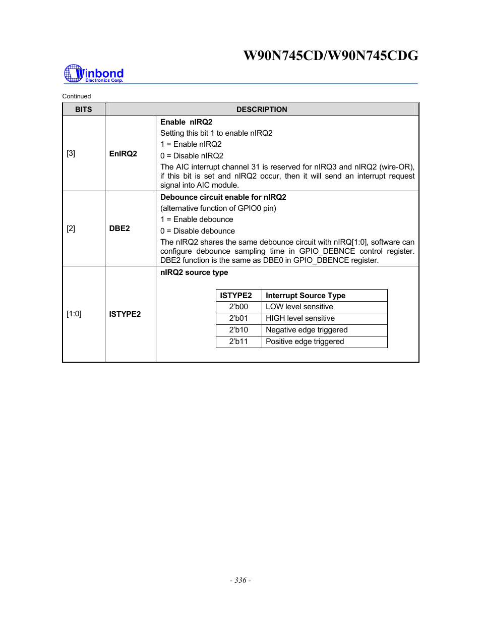 Rainbow Electronics W90N745CDG User Manual | Page 340 / 420