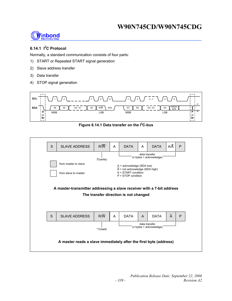 C protocol | Rainbow Electronics W90N745CDG User Manual | Page 343 / 420