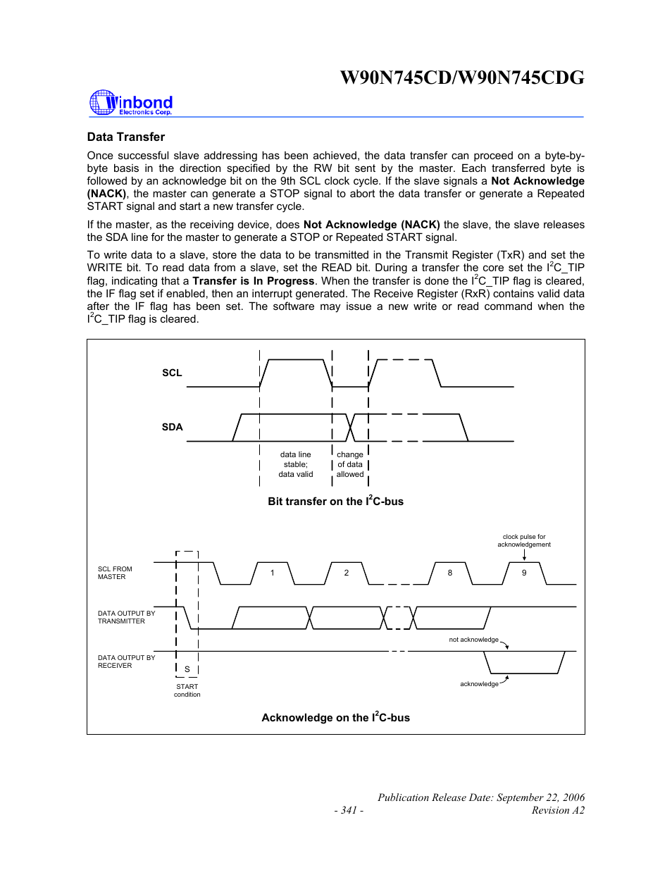 Data transfer | Rainbow Electronics W90N745CDG User Manual | Page 345 / 420