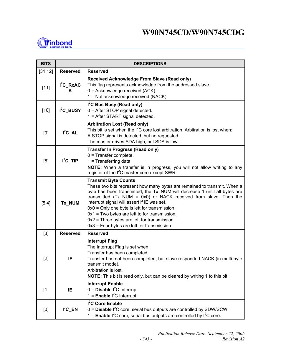 Rainbow Electronics W90N745CDG User Manual | Page 347 / 420