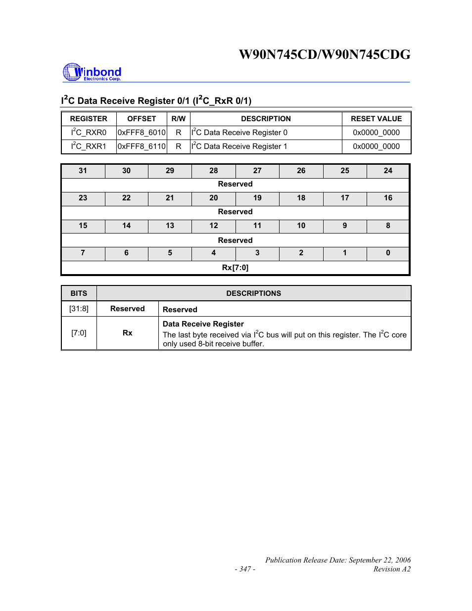 Rainbow Electronics W90N745CDG User Manual | Page 351 / 420