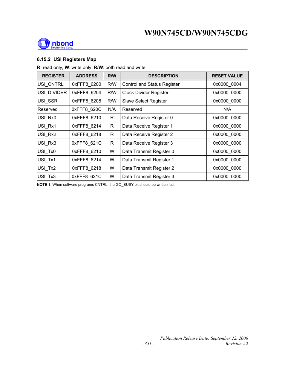 Rainbow Electronics W90N745CDG User Manual | Page 355 / 420