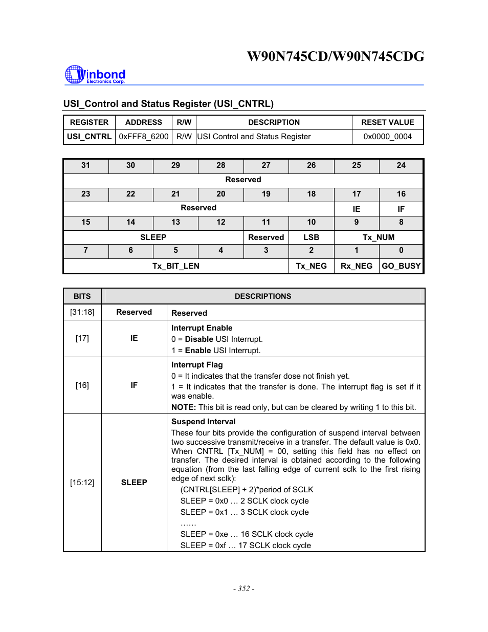 Rainbow Electronics W90N745CDG User Manual | Page 356 / 420