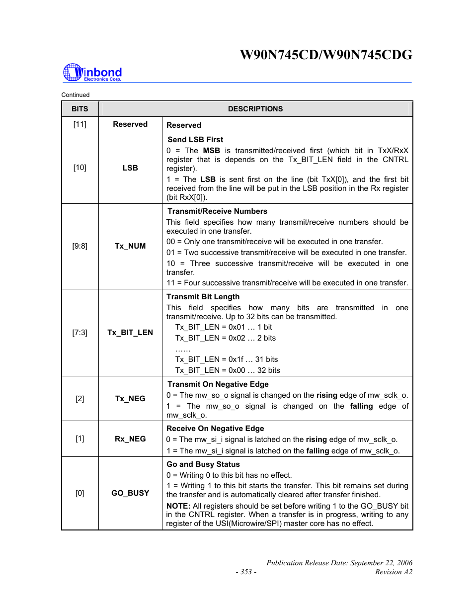 Rainbow Electronics W90N745CDG User Manual | Page 357 / 420