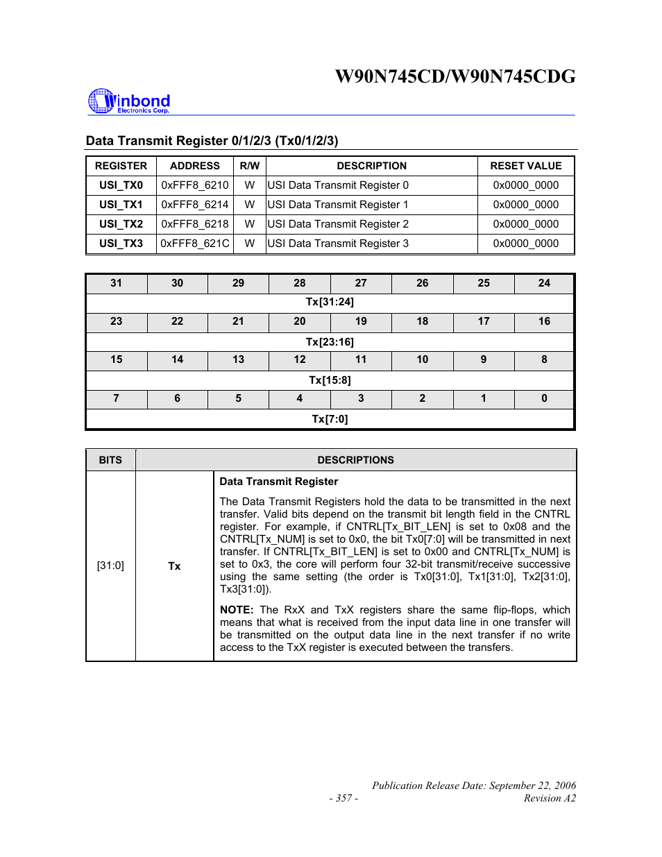 Rainbow Electronics W90N745CDG User Manual | Page 361 / 420