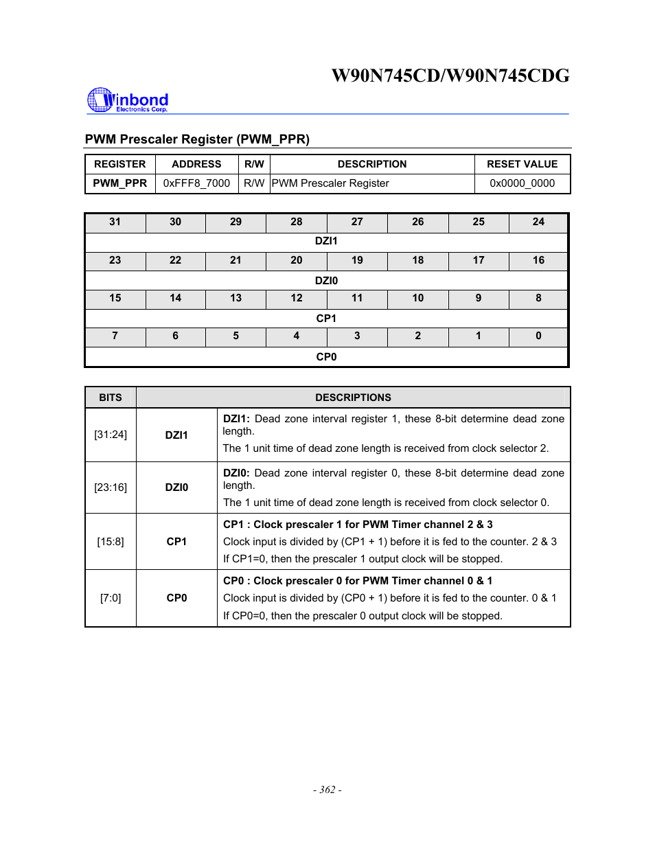 Rainbow Electronics W90N745CDG User Manual | Page 366 / 420