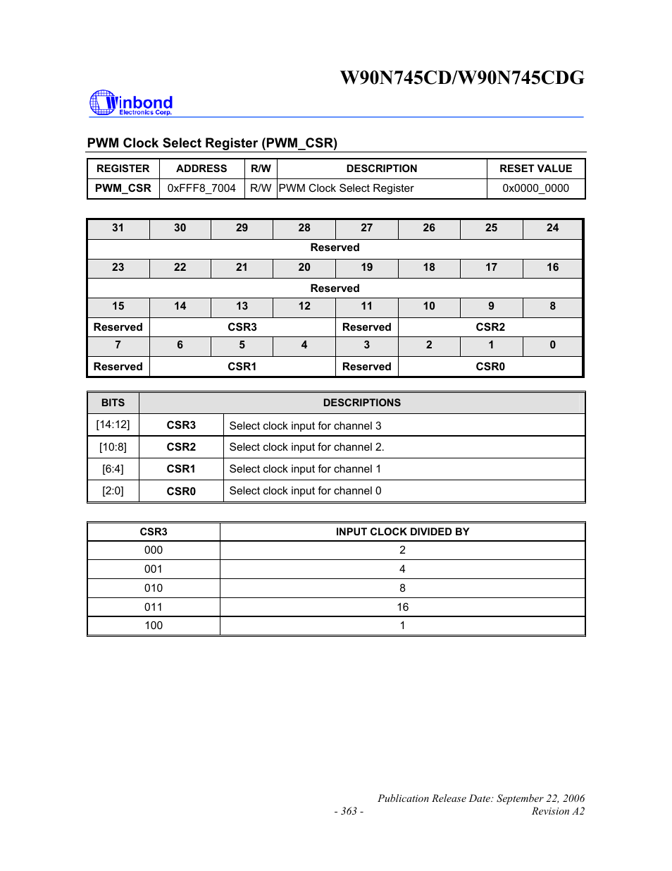 Rainbow Electronics W90N745CDG User Manual | Page 367 / 420